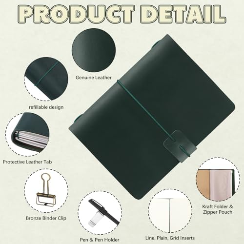 Thenshop Leather Travel Notebook 3 Inserts,Green,Passport Size