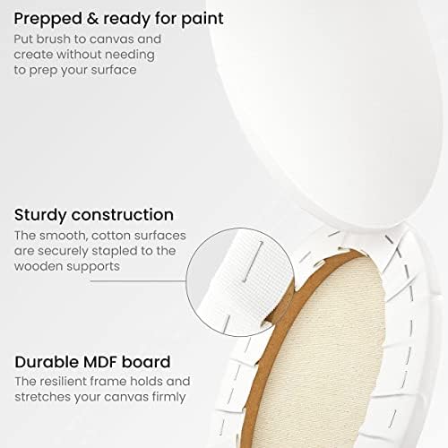 Art Supply 30 x 40cm Stretched Canvas 12-Ounce Triple Primed, 1 Sheet Professional Artist Quality White Blank, Heavy-Weight Gesso - Acrylic Pouring, Oil Painting