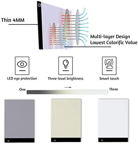 LIRUNQIU A3 Diamond Painting LED Light Pad Kit