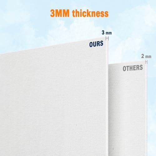 Canvas Boards for Painting 12 Pack Paint Canvas Panels Set-5x7, 8x10, 9x12,12x16 Inches-100% Cotton 10 Pack Canvas Panels for Acrylic, Oil, and Watercolor - Ideal for Artists and Hobbyists