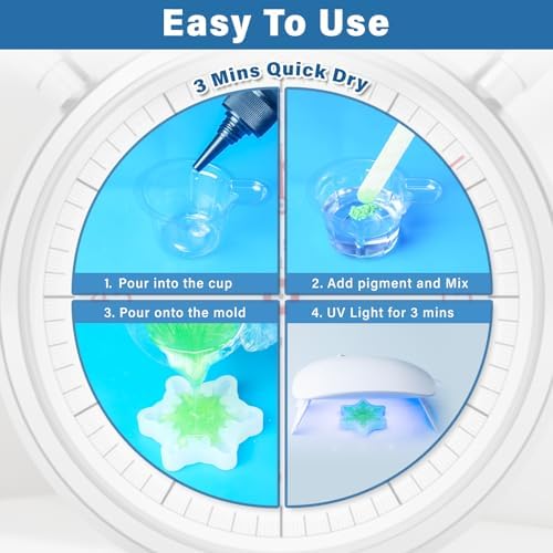 Bond Craftor UV Resin 300g, Hard Type for Jewelry Making