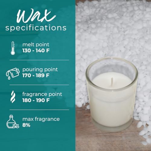 Direct Candle Supply 5lb Paraffin Wax Beads for Candle Making