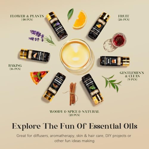 Essential Oils Set -120 Pcs Essential Aromatherapy Oil Kit for Diffuser