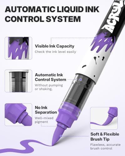 WUO 72 Pack Acrylic Paint Markers with Automatic Liquid Ink Control System