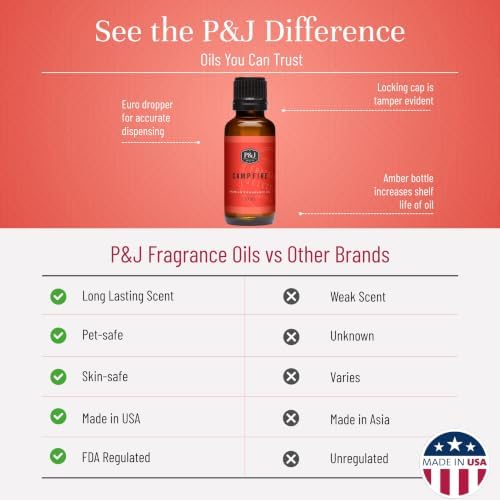 P&J Trading Fragrance Oil | Campfire Oil 30ml - Candle Scents for Candle Making, Freshie Scents, Soap Making Supplies, Diffuser Oil Scents