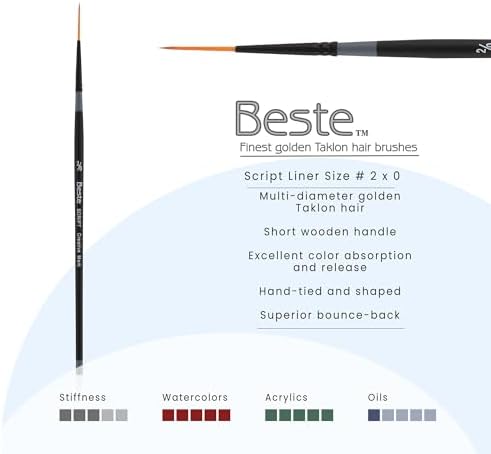 Creative Mark Beste Golden Taklon Script Liner, #00 Artist Paint Brush, Professional Watercolor Brushes, for Acrylic Painting, Short Handle, Sharp Edges, Hand-Tied & Shaped