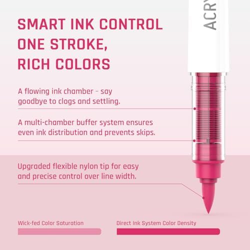 Sweetheart Pinks 9 Colors Acrylic Paint Markers Set for Art Painting, DIY Crafts, Wood, Glass, Canvas & More