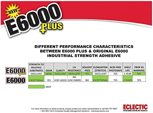 E6000 Clear 1.9 Fl Oz Plus Multipurpose Adhesive-1.9oz