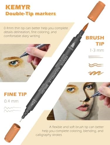 KEMYR Markers for Adult Coloring Books No Bleeding,36 Colors by Number
