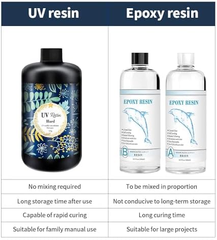 Crystal Clear Hard UV Resin Upgraded Formula Ultraviolet Fast Curing for Jewelry Making Craft Decoration, Hard Transparent Glue Solar Cure Sunlight Activated Resin (1000g)