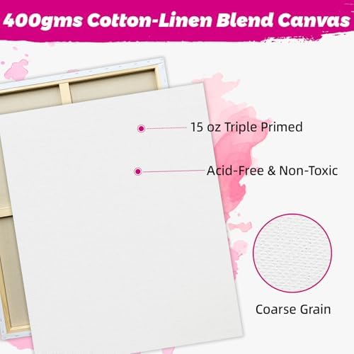 Stretched Canvas for Painting, 2Pack 30X40 Large Canvas for Painting, (400GSM) Triple Primed 2/3" Profile Cotton Professional Artist Quality Blank Canvas,Ready to Paint, Art Supplies for Acrylic, Oil