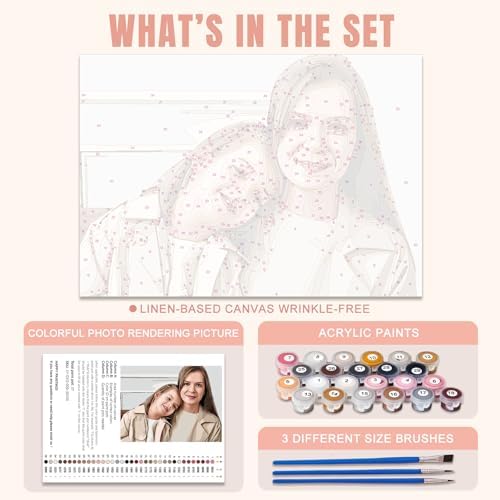 CUSTOM STEWARD Mother Day, Custom Paint by Numbers Kit, DIY Personalized Canvas Painting Set with Acrylic Paints, 3 Brushes, Numbered Canvas, Home Decor, Gifts for Mom from Daughter Son