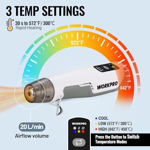 WORKPRO 7.2V Cordless Mini Heat Gun, 1.5s Fast Heating | 3 Temp Settings (Cool/572°F/842°F), 4000mAh Battery, USB-C Charging Cable Included, For DIY Crafts