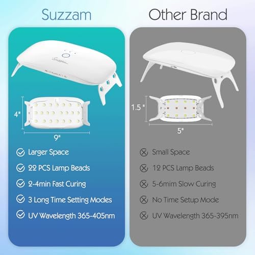 Suzzam UV Resin Jewelry Making Kit, 300g Crystal Clear UV Resin Kit with Molds, 30w & 22 Lamp Beads UV Resin Light Large for Craft Making Earrings, Necklaces, Keychains