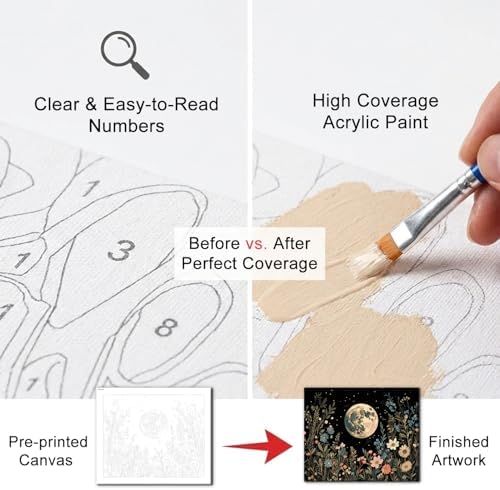 Natuyalo Paint by Numbers for Adults Beginner, Moon Phases and Flowers Adult Paint by Number Kits on Canvas, DIY Acrylic Easy Painting by Numbers for Home Wall Decor 16x20 Inch