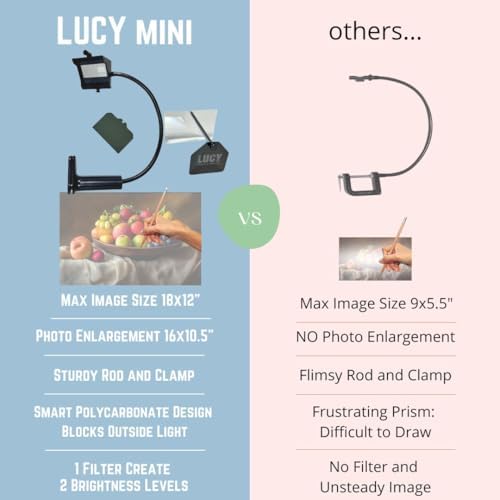 LUCY Mini Drawing Tool with Photo Enlarger & Bag by Draw LUCY | Camera Lucida Photo Enlarging Accessory for Painting | LUCY Drawing Projector for Artists | Artistic Aid - Drawing Tool for Artists