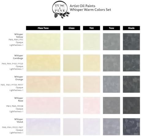 Tusc & Pine Artist Oil Paint - 40 ml Set of 5 - Whisper Colors - Cool | Non-Yellowing, Rich & Creamy Consistency, Maximum Pigment Load, Small Batch Milled Oil Paints for Professional Artists