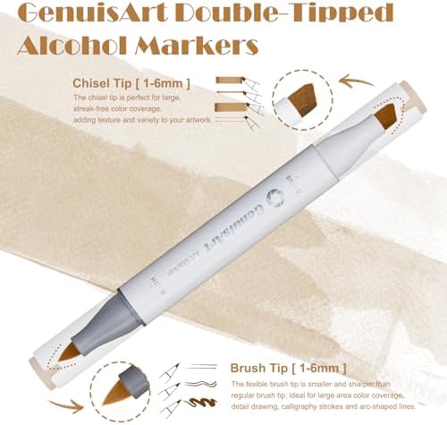 61 Alcohol Markers,With Bleeding-Proof Drawing Mat,Dual Tips Art Markers for Coloring,Sketching,Card Making and DIY Patinting- Perfect for Painting Enthusiast -Refillable