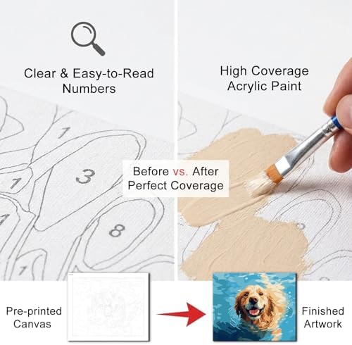 Natuyalo Paint by Numbers for Adults Beginner, Dog in Water Painting by Numbers, Animals Paint by Number Kits Suitable for Home Wall Decoration 16x20 Inch