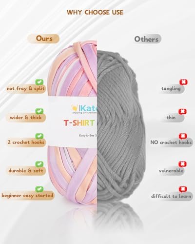 Katech 400g T-Shirt Yarn for Crocheting- Dark Blue