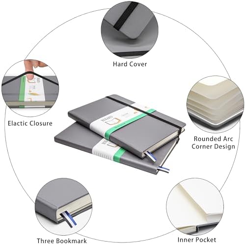 Hardcover Notebook Blank Journal Sketchbook for Drawing, Medium 5.5 by 8.4 Inch, 100 GSM Thick Paper (Grey, Plain)