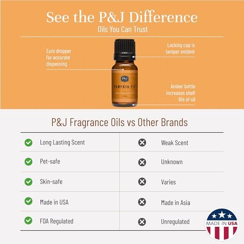 P&J Fragrance Oil Pumpkin Pie 100ml - Candle Scents, Soap Scents, Diffuser Oil Scents