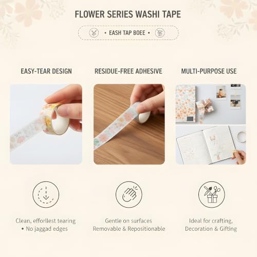 Washi Tape Set, 18 Rolls Washi Stickers, Assorted Sizes, for Junk Journal Scrapbook Tape, Bullet Journaling Scrapbooking Supplies, Planner Sticker DIY Craft DéCor (Floral)