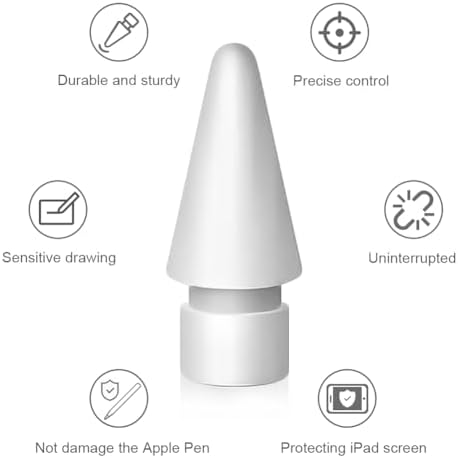 SIXFU Replacement Tips for Apple Pencil 2nd Generation/ 1st Generation Tips, iPencil Nibs Accessories for iPad Pro Pencil 2/1 Gen(4 Pack)