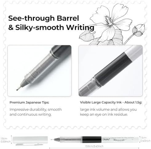 Ohuhu 9 Sizes Liquid Micro Fineliner Drawing Pens | Pigment Black Ink Water-proof Alcohol-proof Assorted Point Tips Smooth Writing Sketching Journaling Anime Artist Beginners
