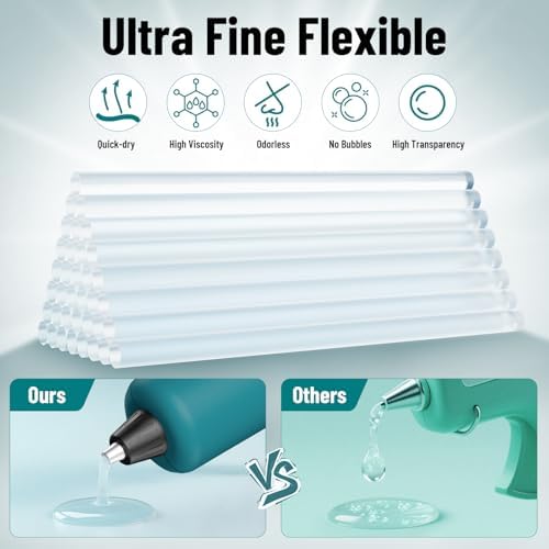 Cordless Hot Glue Gun Fast Heating Glue Gun and 30pcs Glue Sticks Set, Stable Support Base Ideal for Crafts, DIY Arts, Home Repairs