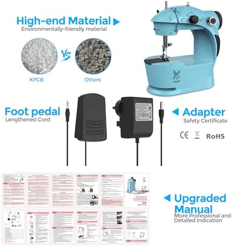 Sewing Machine for Beginners with Fabrics&Finger Guard, Mini Size