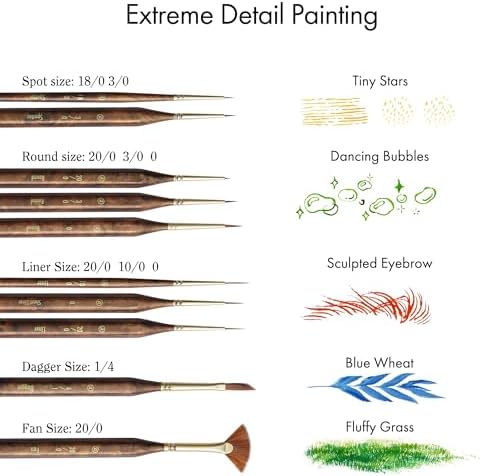 Artify Extreme Detail Paint Brushes Set, 10pcs Multi-Shape Fine Detail Brushes with Portable Bag, Ultra Fine Paint Brush Set for Miniature & Illustration Painting
