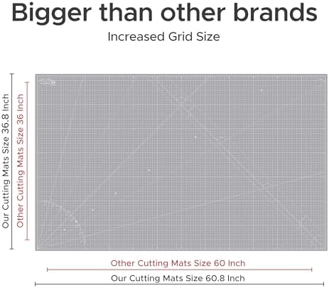 Elan Cutting Mat 36x60 Gray, Extra Large Self Healing Cutting Mat 36 x 60 Inch, 5-Ply Craft Board Gray, Hobby Board for Sewing and Quilting