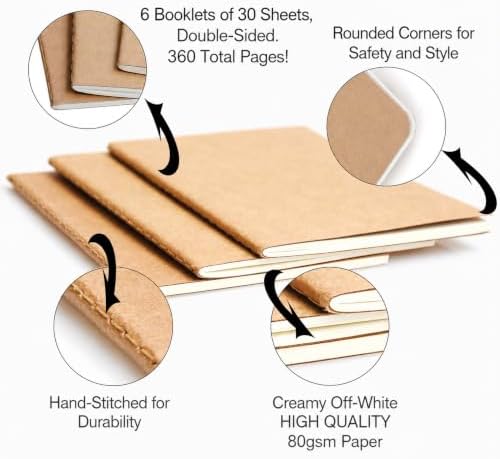 WANDERINGS Blank Passport Size Travelers Notebook Inserts | 3.5" x 5" (9 x 12.7cm) | 80 GSM Paper | 6 Hand-sewn Booklets / 360 Pages |Travelers Notebook Refills for Journals, Diaries, Planners