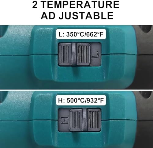 Cordless Heat Gun, Hot Air Gun Compatible for Makita 18V Volt LXT Battery, 3 Nozzle, 2-Temp Setting Max 932°F(500°C) Heat Gun for Crafts, Shrink Tubing, Resin & Decorating(No Battery)