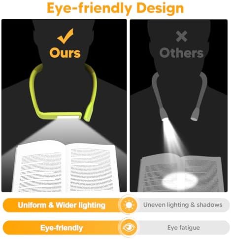 Neck Book Light, Rechargeable Reading Light, 3 Colors Dimmable