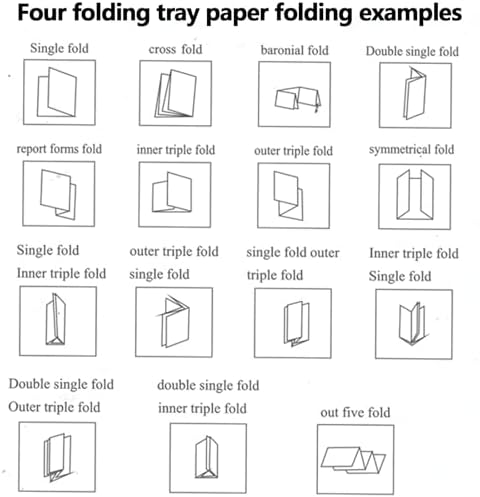WYDDDARY Automatic Paper Folding Machine Fold Sizes 2x3in to 12x27in Small Horizontal Origami Machine Max Speed 262ft/min for Manuals Document Business Letters 110V 70W