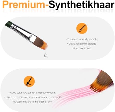 5Pcs Dual-Layer Grainer Paint Brush Set – Fuumuui Texture Comb/Filbert Brushes for Grass, Fur, Trees, Landscape – Synthetic Bristles for Watercolor, Acrylic, Painting Artist Tool