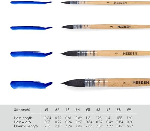 MEEDEN Watercolor Brushes Professional - 4 Pack Synthetic Squirrel Hair Artist Paint Brushes Set with Beech Wood Handle Great for Artists Hobbyists