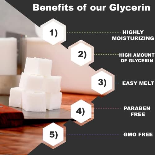 Primal Elements Oatmeal - Moisturizing Melt and Pour Glycerin Soap Base for Crafting and Soap Making, Easy to Cut - 2 Pound