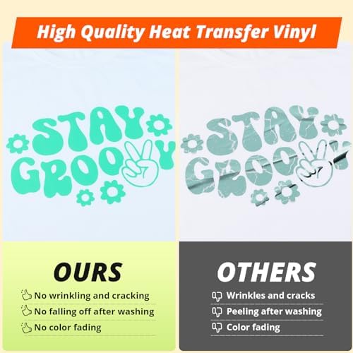 HTVRONT Heat Transfer Vinyl, Lime Green HTV, 12 x 10FT HTV Vinyl Roll