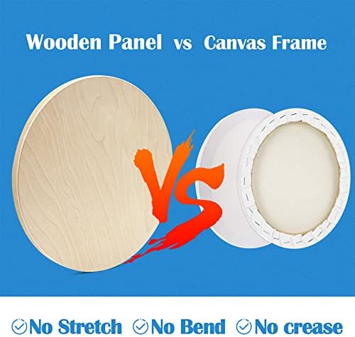 Falling in Art 2 Pack 12'' Unfinished Round Birch Wood Panels
