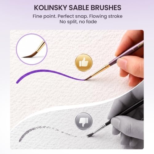 Kolinsky Sable Miniature Paint Brushes with Drybrushes, 7PCS Professional Detail Paintbrushes Set for Miniatures, Watercolor, Acrylic & Model Painting