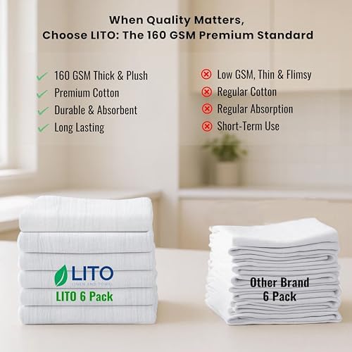 Thick Cotton Napkins – Flour Sack Napkin for Kitchen, Set of 6 (18"x18"), 100% Cotton, Highly Absorbent Hand Towels, Reusable Baking Cloths for Bread Proofing, Pastry & Tea Towels – White