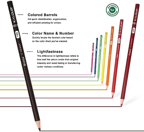 KALOUR PDAS 126 PCS Colored Pencils Set, with Coloring Books, Tutorial, Color Chart, 120 Premium Soft Core Colored Pencils for Artists Adults Teens Coloring Drawing, Portable Zipper Case