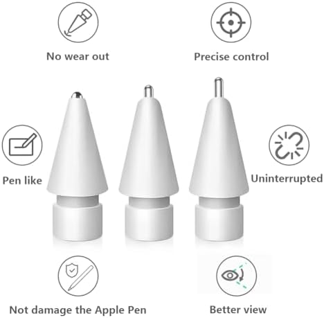 SIXFU Replacement Tips for Apple Pencil, Upgraded No Wear Out Metal Apple Pencil Tips for Apple Pencil Pro/1st/2nd Gen/USB-C Compatible with iPad (8 PCS)