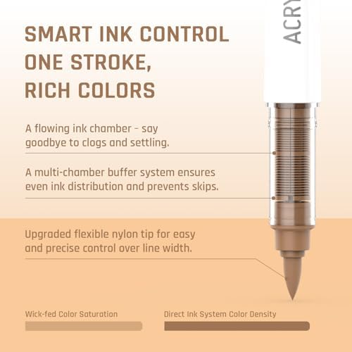 Dark Skin Series 9 Colors Acrylic Paint Markers Set for Art Painting, DIY Crafts, Wood, Glass, Canvas & More