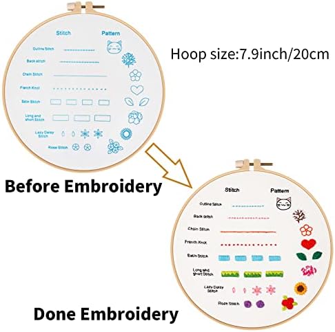 Louise Maelys Embroidery Kit for Beginners 8 Stitch Practice Set
