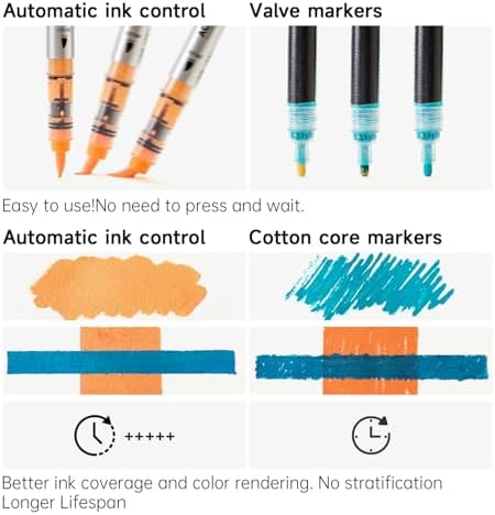 Shuttle Art Automatic Ink Control Acrylic Paint Markers, 36 Colors Brush Tip Acrylic Paint Pens for Rock Painting, Ceramic, Wood, Canvas, Glass, Stone, Fabric, Card, DIY Football Crafts