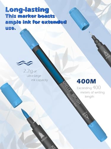KEMYR Markers for Adult Coloring Books No Bleeding,100 Colors by Number
